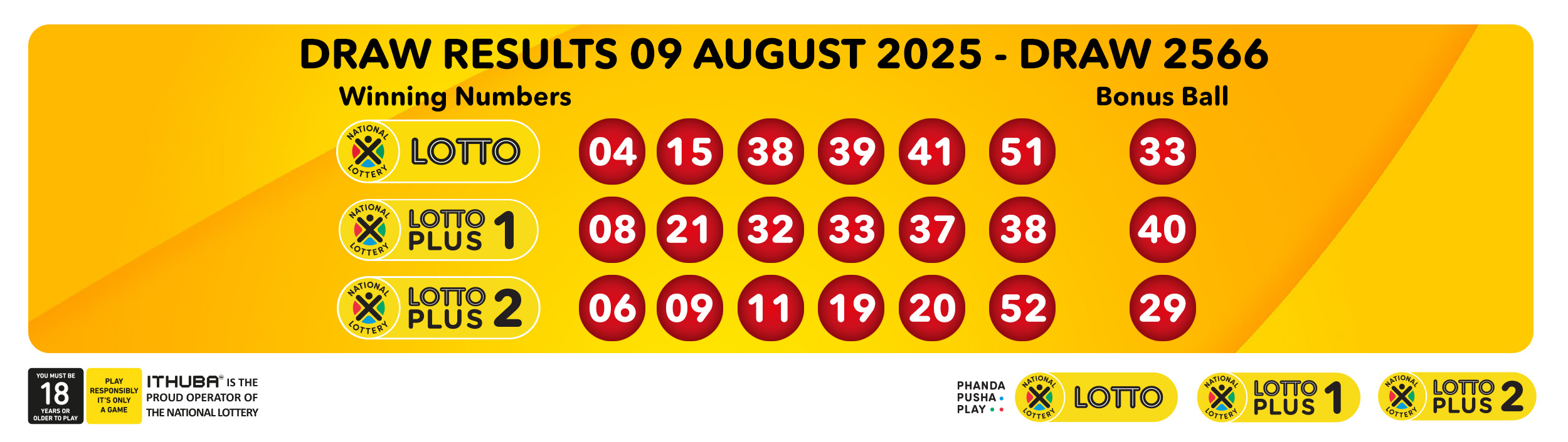 Lotto Banner